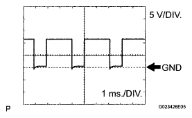 G05823982