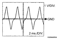 G05823983