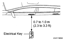 G05828015