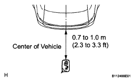 G05828018