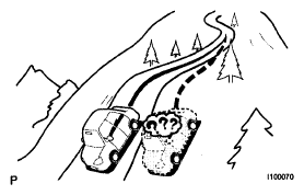 G05832484