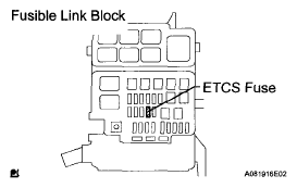G05840202