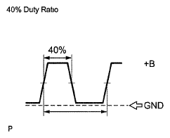 G05843552