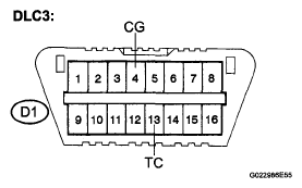 G05859719