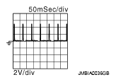 G05870021