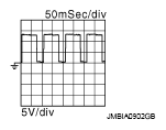 G05870023