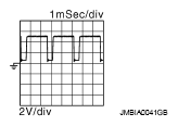 G05870026