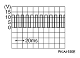 G05885721