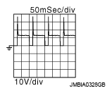 G05914706