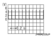 G05915732