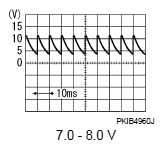 G05916076
