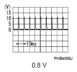 G05916113