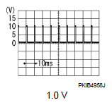 G05918047