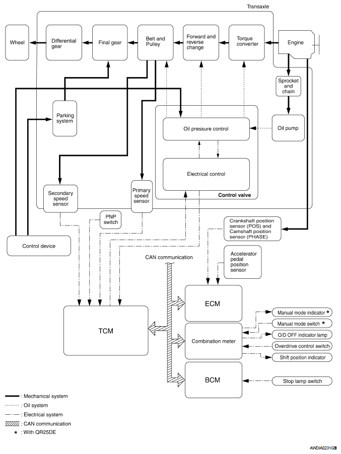 G05924252