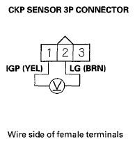 G05952890
