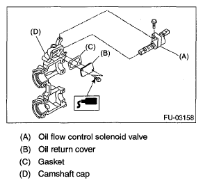 G05954842
