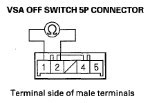 G05959330