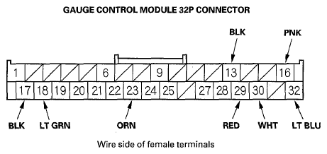 G05960146