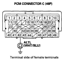 G05960727