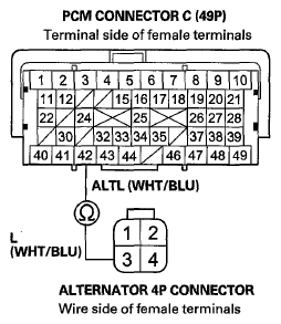 G05960729