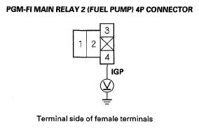G05964652