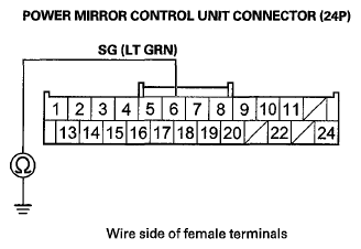 G05966668
