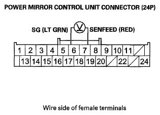 G05966671