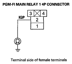 G05969675