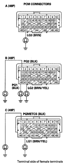 G05969688