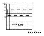 G05974829