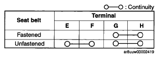 G05985618