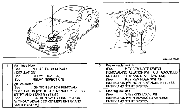 G05986357