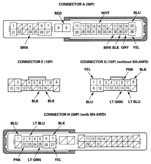 G05988874