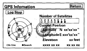 G05989761