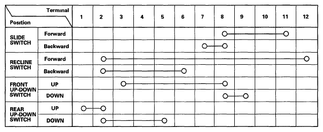 G05995249