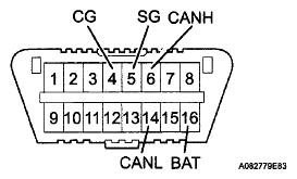 G05996781