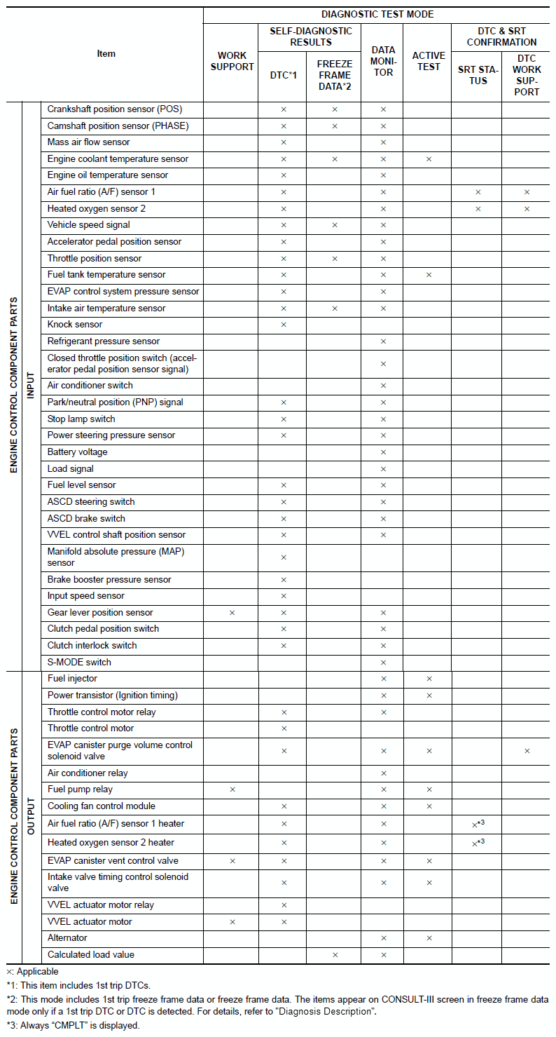 G06049401