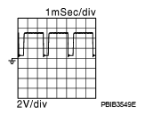 G06055015
