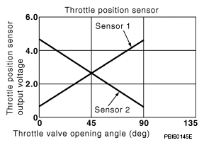 G06056244
