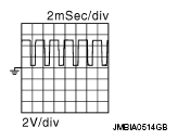 G06056284