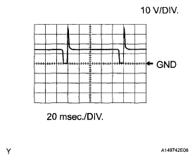 G06130932