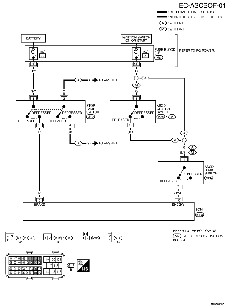 G06153022
