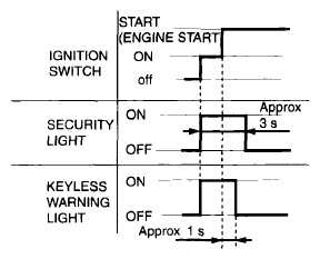 G06200969