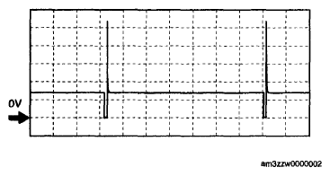 G06205232