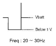 G06206680