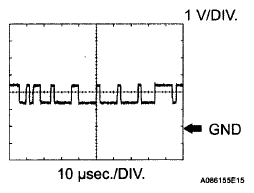 G06227308