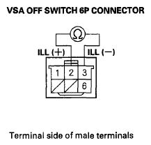 G06232203