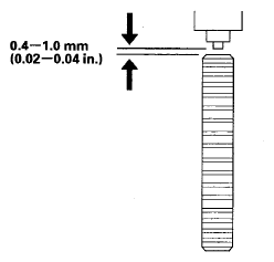 G06232205