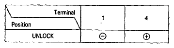 G06288625