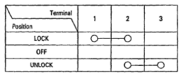 G06288627
